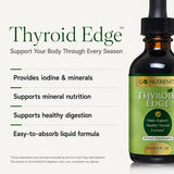 Thyroid Edge™