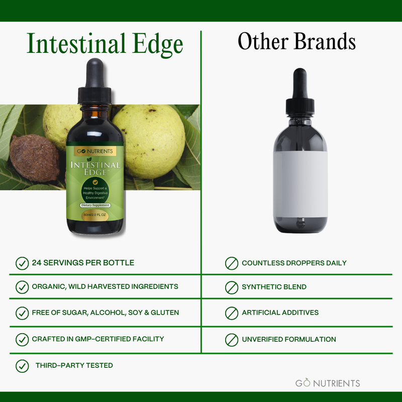 Intestinal Edge™