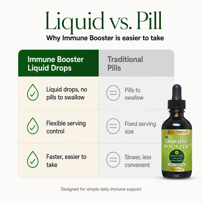 Immune Booster