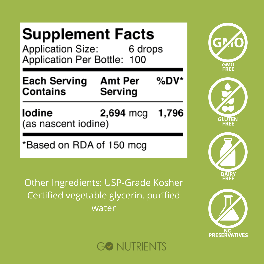 Iodine Edge®